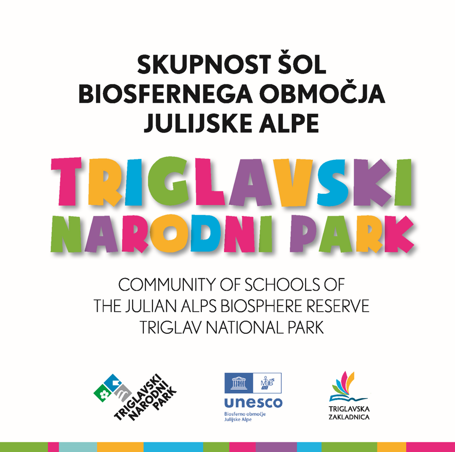 Skupnost tablica