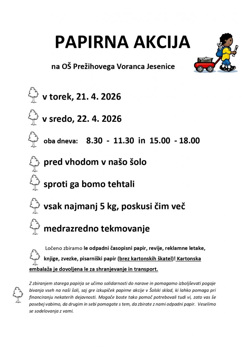 Papirna akcija 