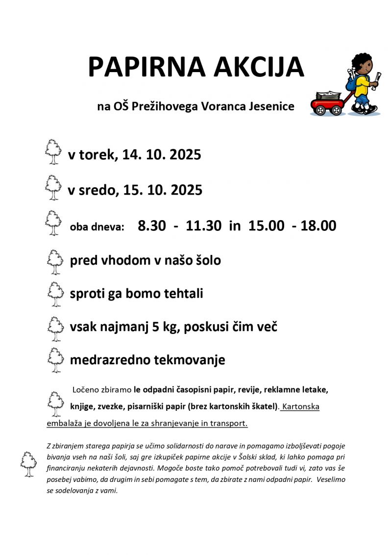 Papirna akcija