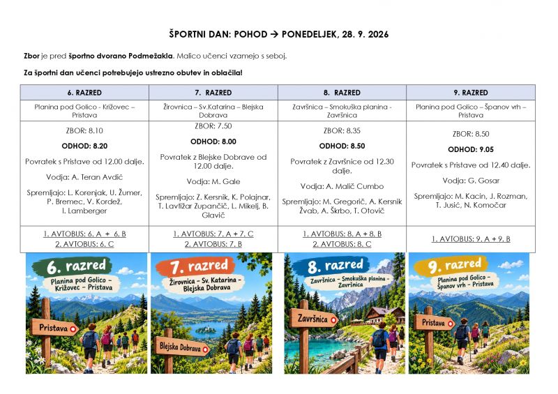 1. športni dan - predmetna stopnja