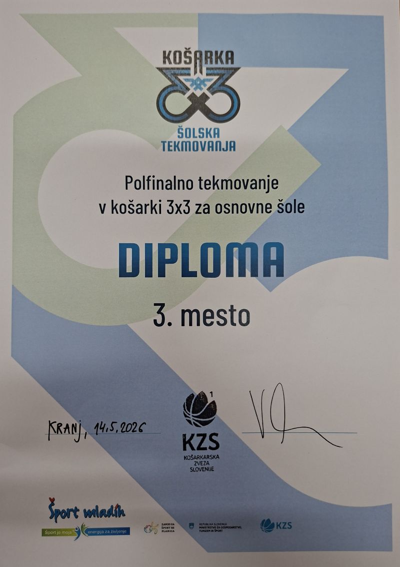 Državno prvenstvo v košarki 3x3 